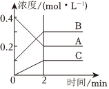 菁優(yōu)網