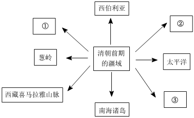 菁優(yōu)網