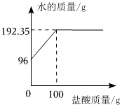 菁優(yōu)網