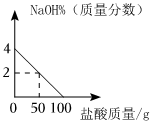 菁優(yōu)網