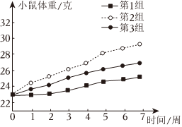 菁優(yōu)網