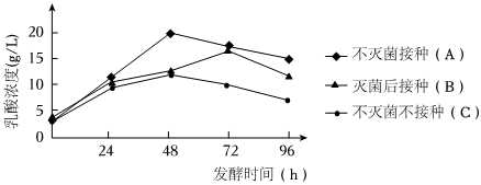 菁優(yōu)網