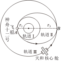 菁優(yōu)網