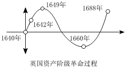 菁優(yōu)網