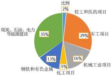 菁優(yōu)網