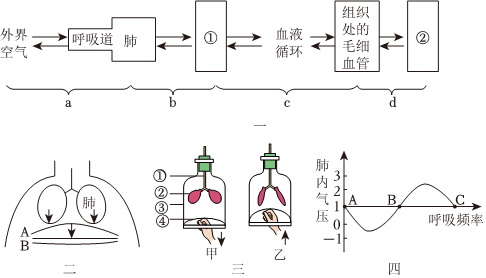 菁優(yōu)網