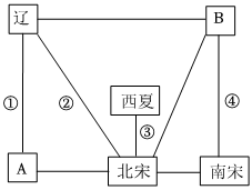 菁優(yōu)網