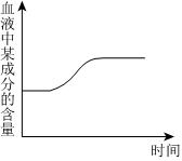 菁優(yōu)網