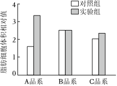 菁優(yōu)網