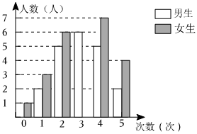 菁優(yōu)網