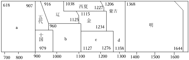 菁優(yōu)網