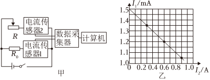 菁優(yōu)網(wǎng)