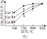 菁優(yōu)網