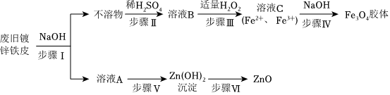 菁優(yōu)網