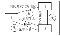 菁優(yōu)網(wǎng)