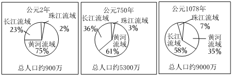 菁優(yōu)網