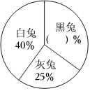 菁優(yōu)網