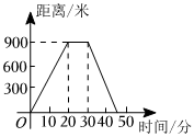 菁優(yōu)網