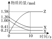 菁優(yōu)網(wǎng)