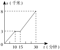 菁優(yōu)網