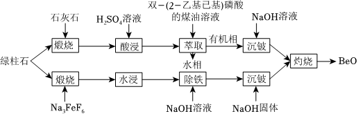 菁優(yōu)網