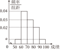 菁優(yōu)網