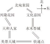 菁優(yōu)網