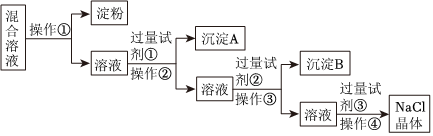 菁優(yōu)網