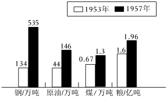 菁優(yōu)網