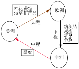 菁優(yōu)網