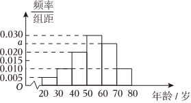 菁優(yōu)網