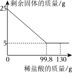 菁優(yōu)網