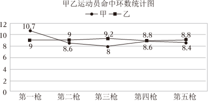 菁優(yōu)網