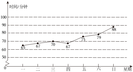 菁優(yōu)網