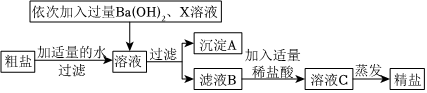 菁優(yōu)網