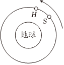 菁優(yōu)網