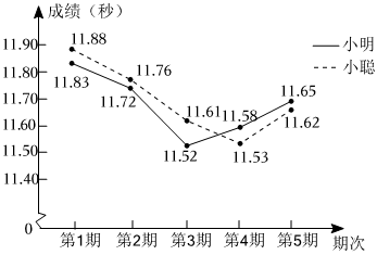 菁優(yōu)網