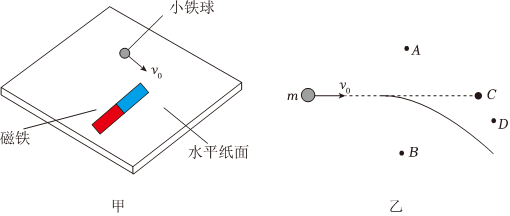 菁優(yōu)網(wǎng)