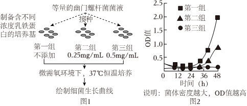 菁優(yōu)網