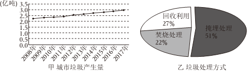 菁優(yōu)網