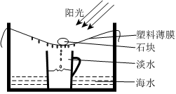 菁優(yōu)網