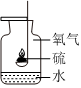 菁優(yōu)網(wǎng)