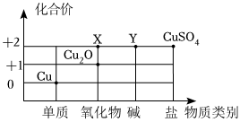 菁優(yōu)網