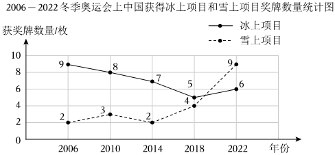 菁優(yōu)網