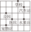 菁優(yōu)網(wǎng)