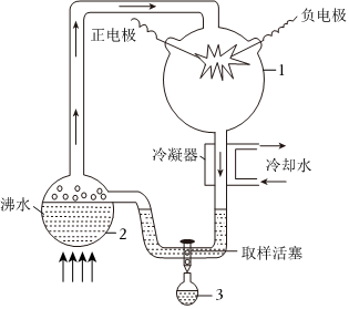 菁優(yōu)網(wǎng)