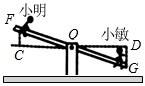 菁優(yōu)網(wǎng)