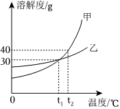 菁優(yōu)網