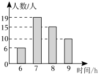 菁優(yōu)網