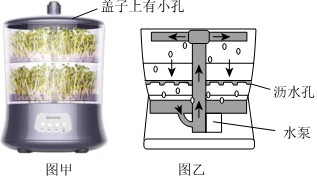 菁優(yōu)網(wǎng)